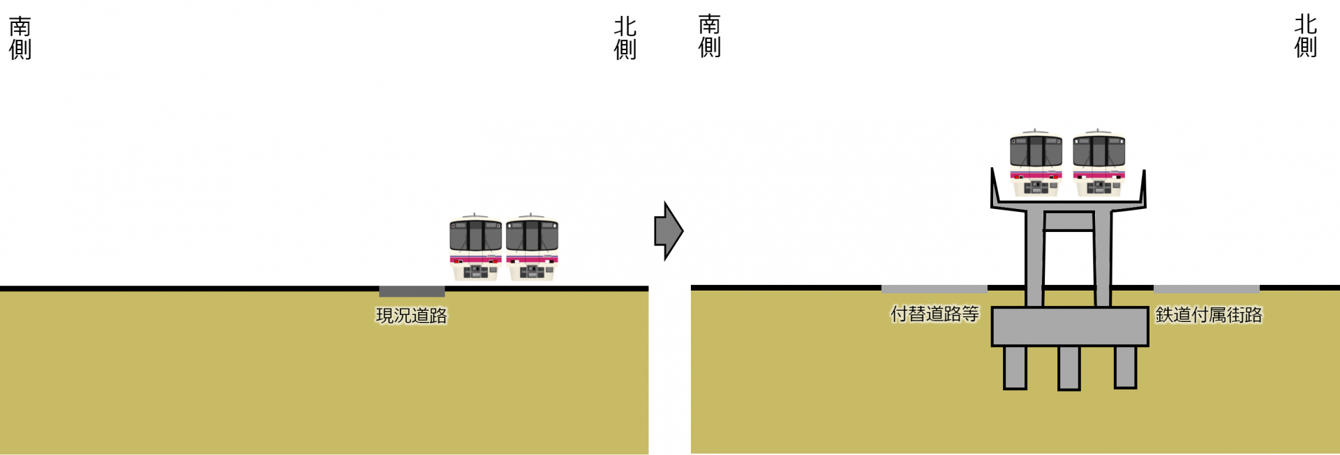 京王電鉄京王線 笹塚駅 仙川駅間 連続立体交差事業 俺の居場所 まち記録サイト 京王電鉄京王線 笹塚駅 仙川駅間 連続立体交差事業 俺の居場所 まち記録サイト