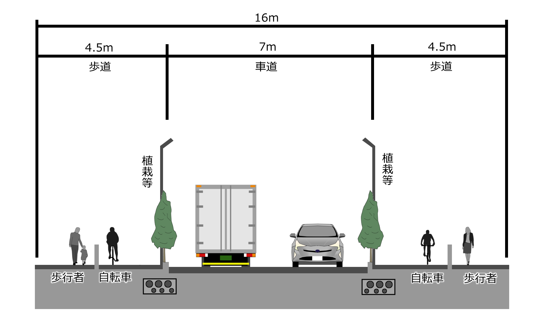 府中3・4・16号府中東小金井線ほか 進捗状況2017  俺の居場所-まち 