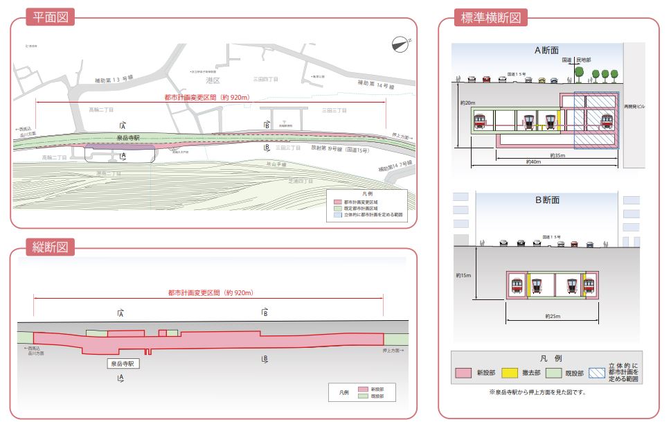 泉岳寺駅 構内図