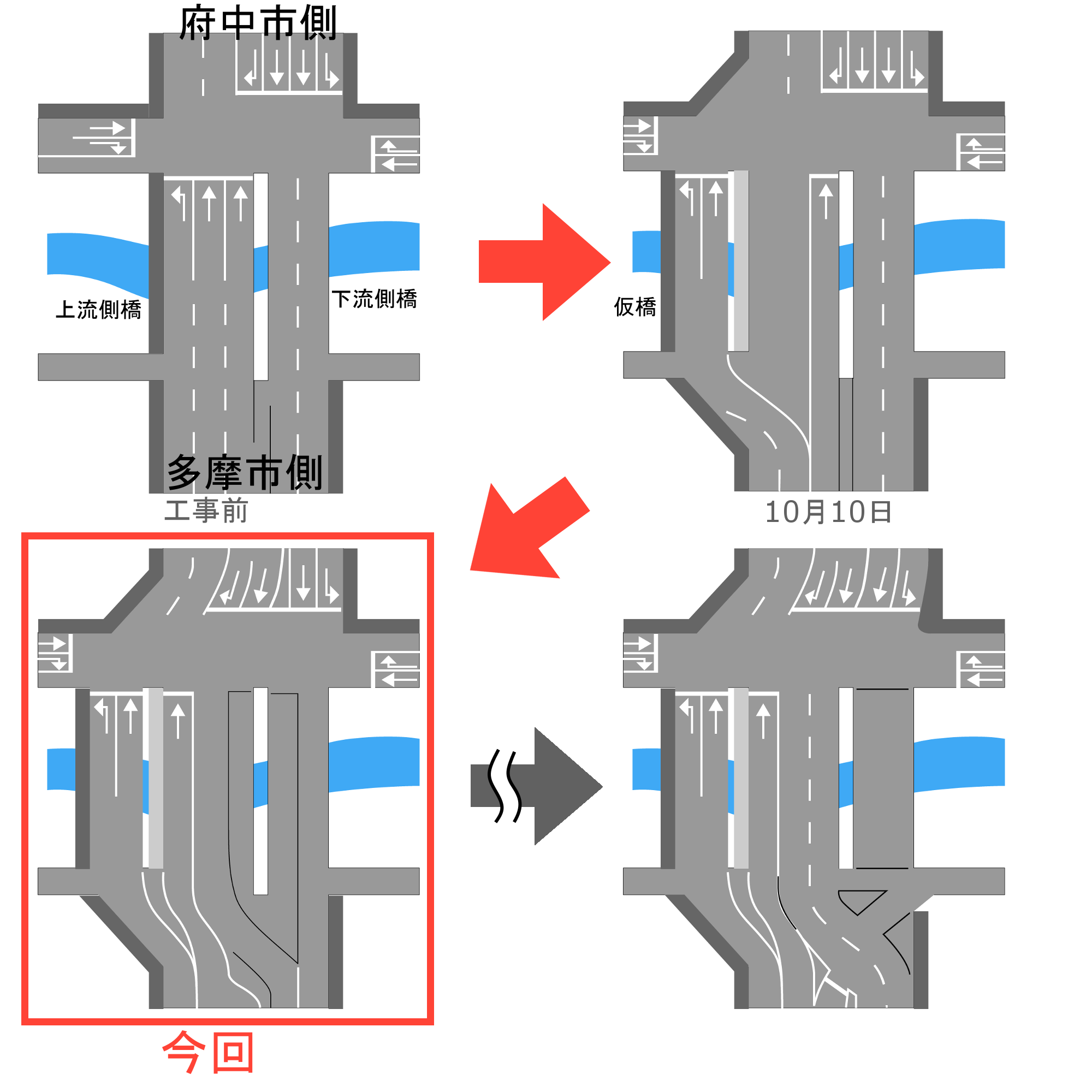 関戸橋 11月7日に2度目の切り替え 一部対面通行に 俺の居場所 まち記録サイト