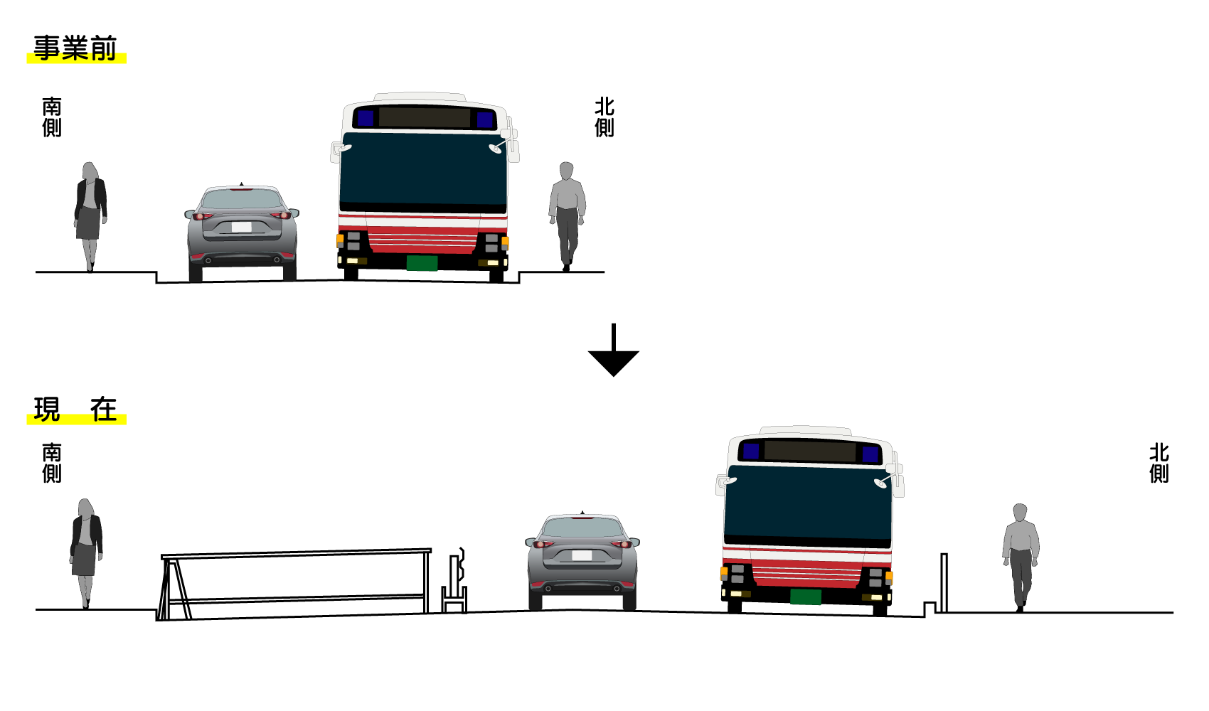 拡幅のイメージ図